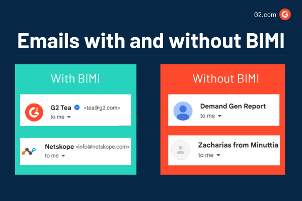 Bimi