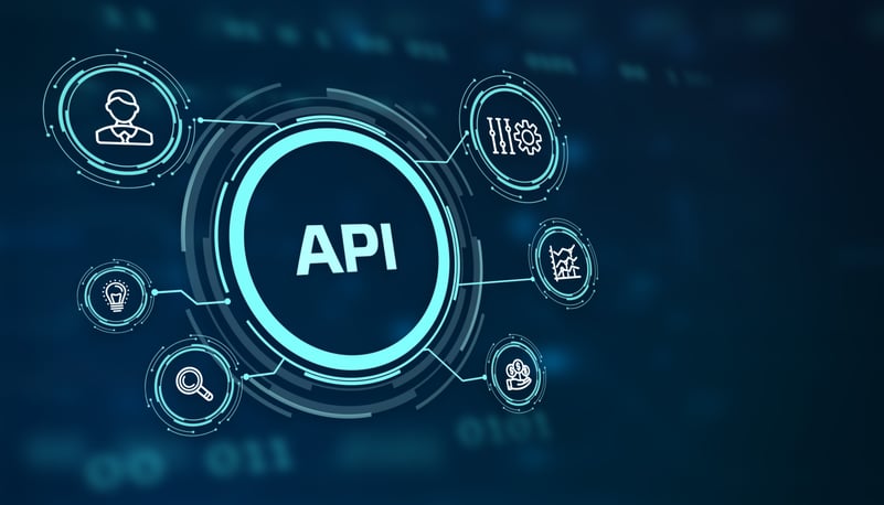 What Are Product Integrations? Here’s What You Should Know