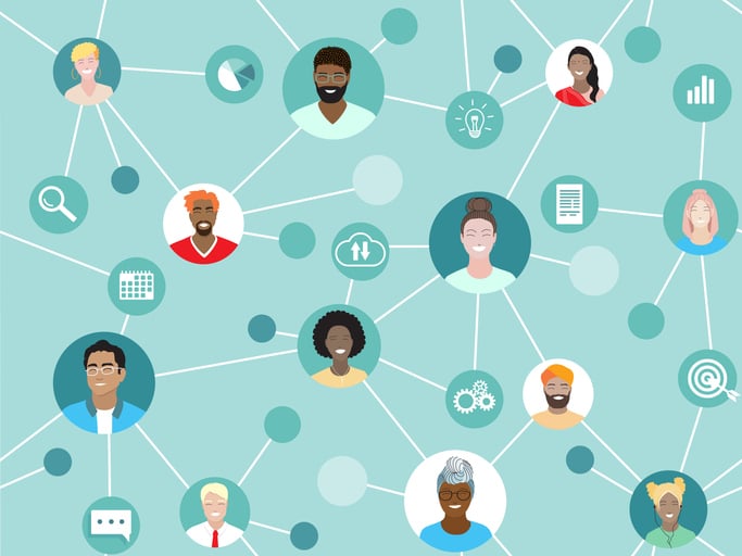 virtual community