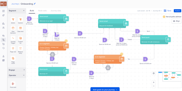 Marketing automation software: CleverTap