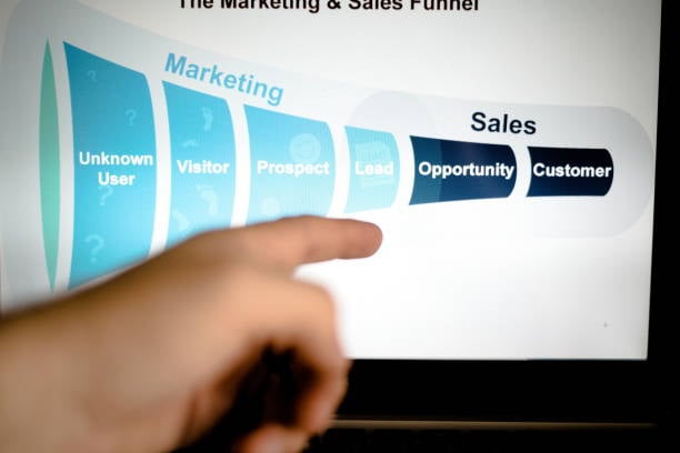 9 Common Sales Pipeline Mistakes Brands Must Avoid