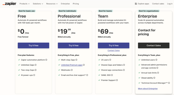 zapier pricing plans