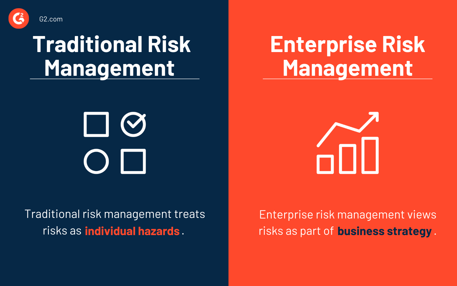 Traditional risk management vs. enterprise risk management